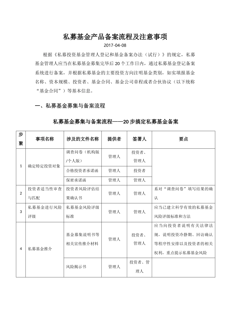 私募基金产品备案流程及注意事项2017-04-08_第1页