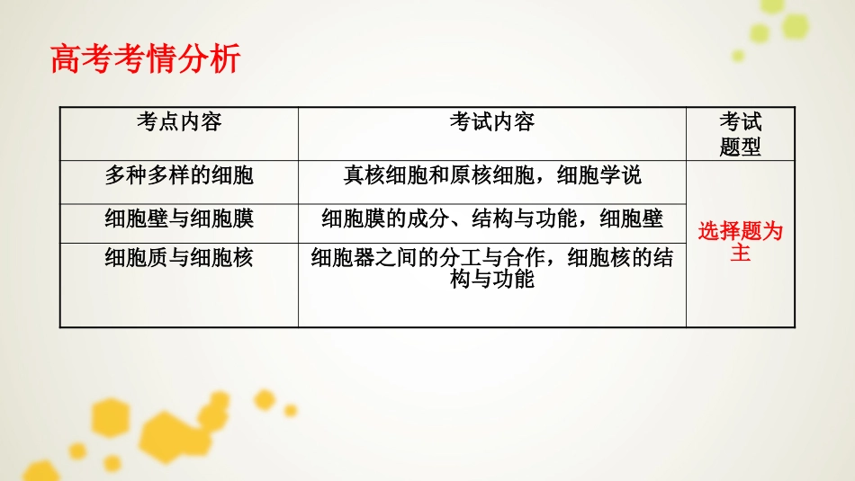 细胞的结构与功能_第2页