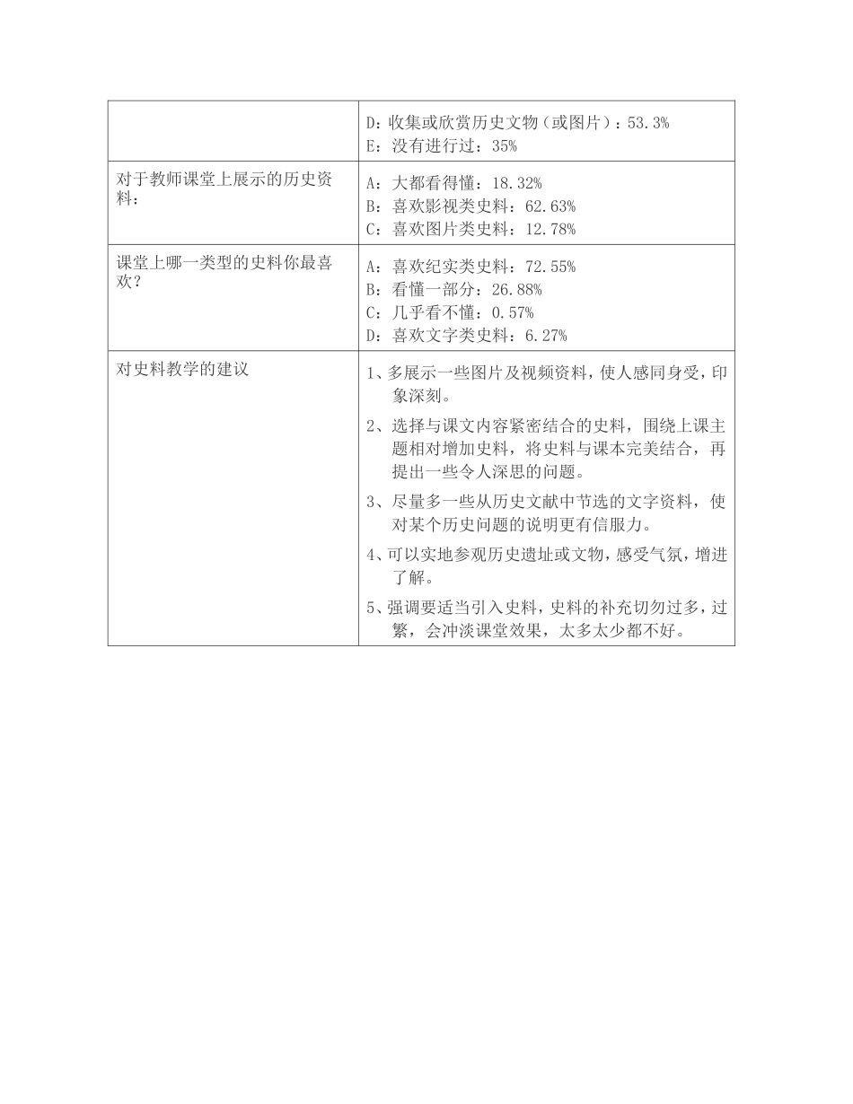 历史史料教学调查问卷_第2页