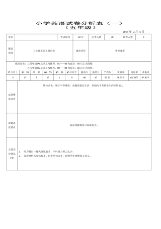 小学英语质量分析表格