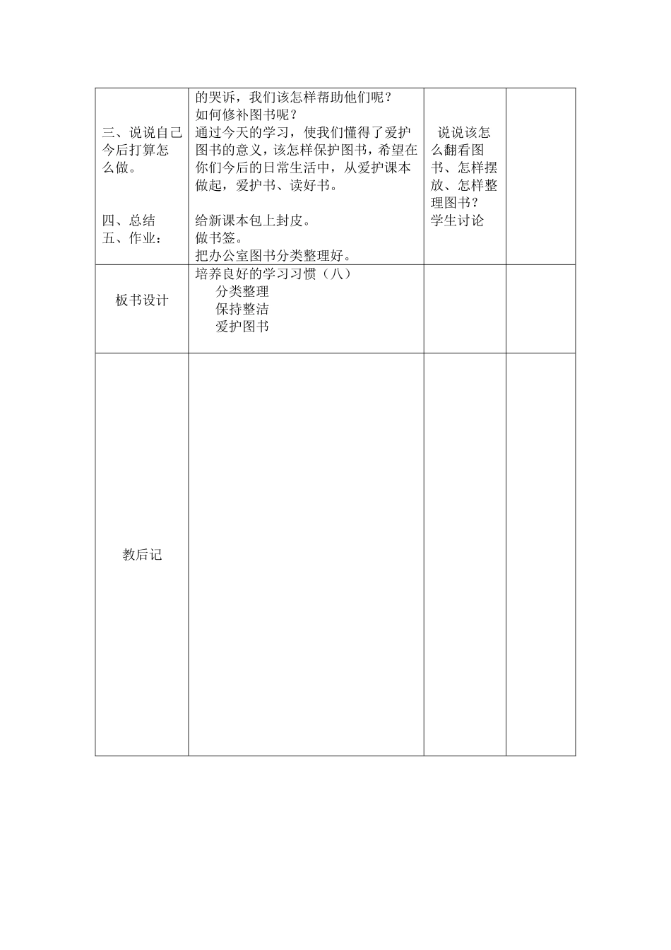 培养良好学习习惯_第2页