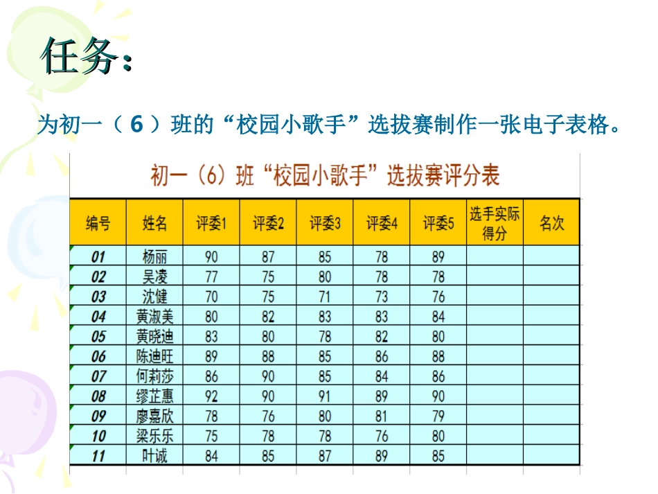 建立电子表格_第2页
