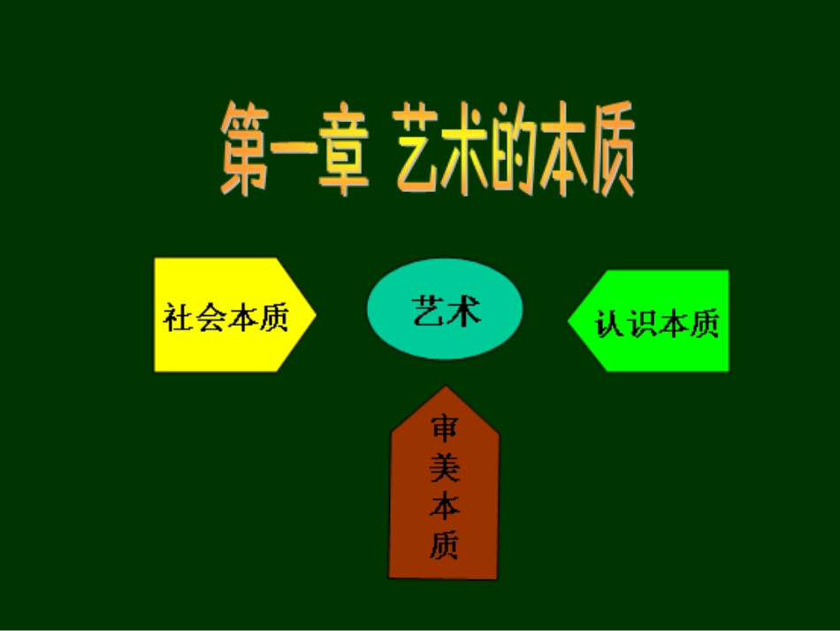 艺术的社会本质_第1页