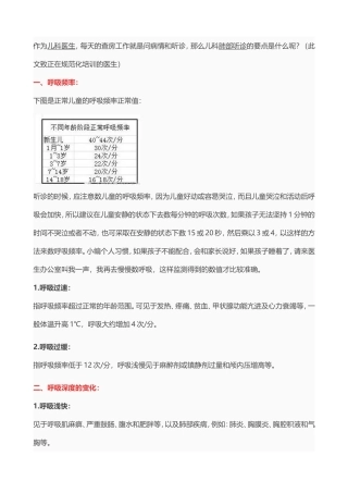 临床肺部儿科听诊大全