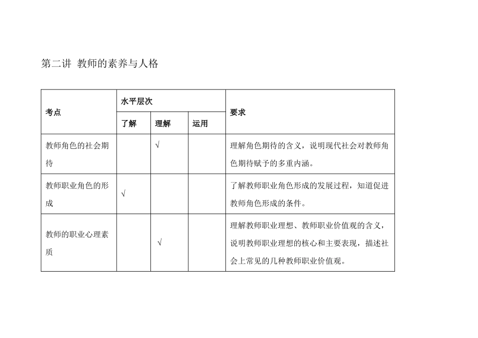 高等心理学考试重点_第3页
