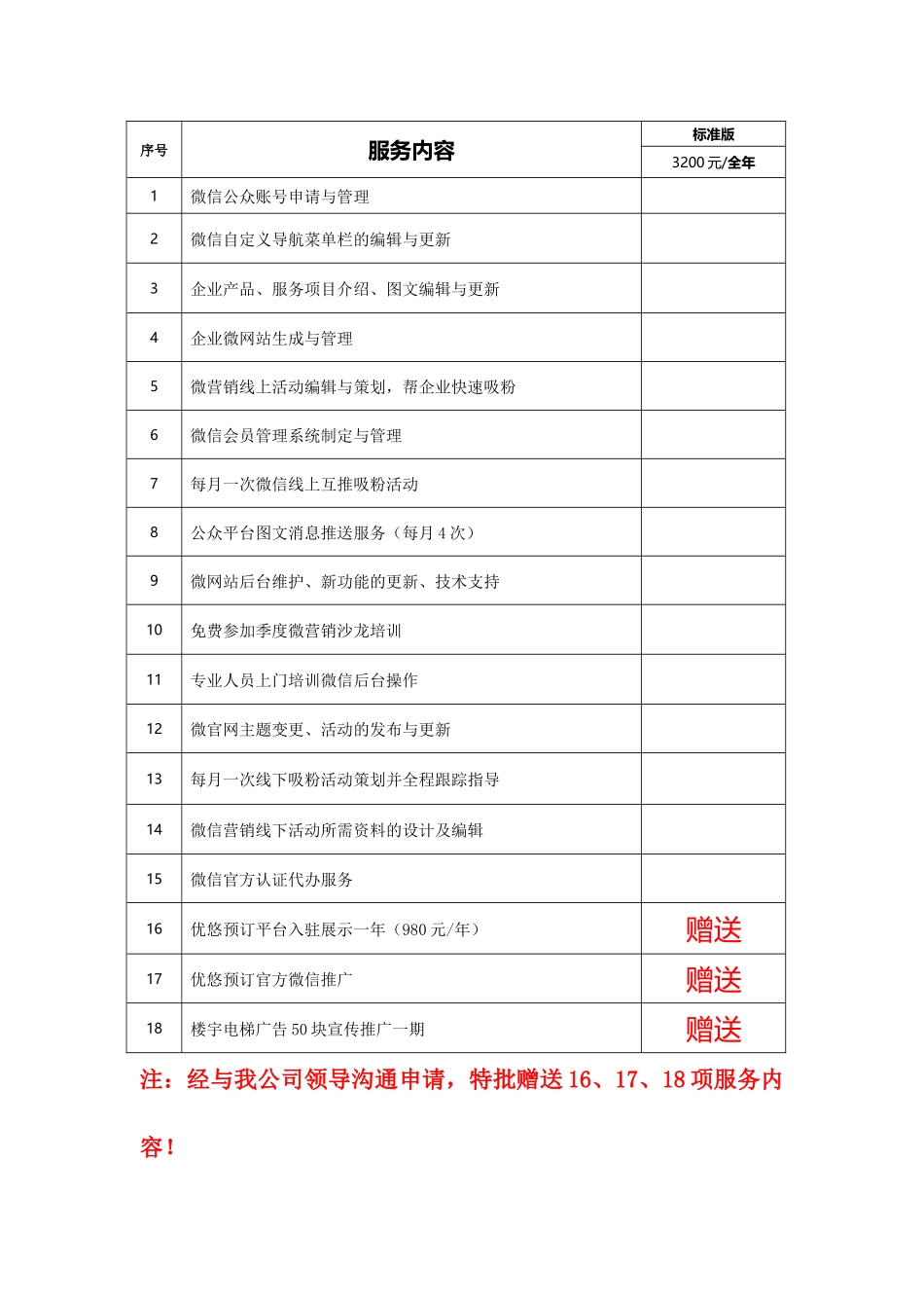 微信代运营服务内容-2.13_第1页