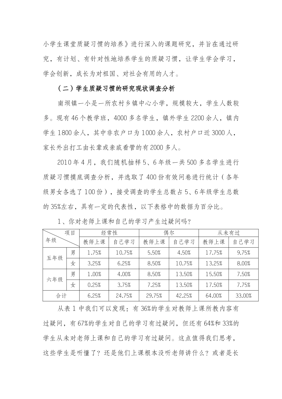 农村小学生课堂质疑习惯培养研究_第3页