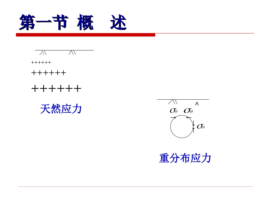 石油工程岩石力学_地应力_第2页