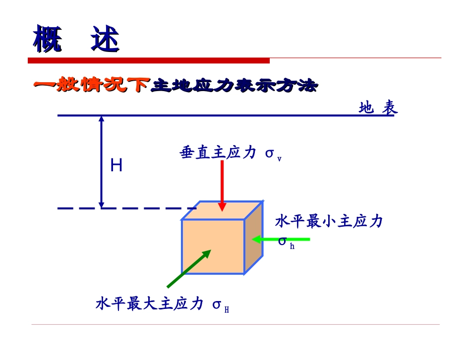石油工程岩石力学_地应力_第3页