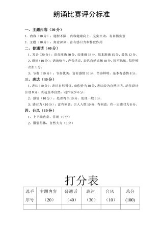 朗诵比赛评分标准 打分表