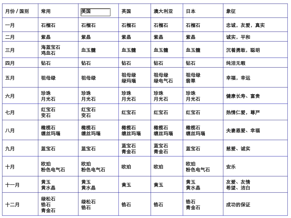 简明岩石学第一章：矿物_第1页