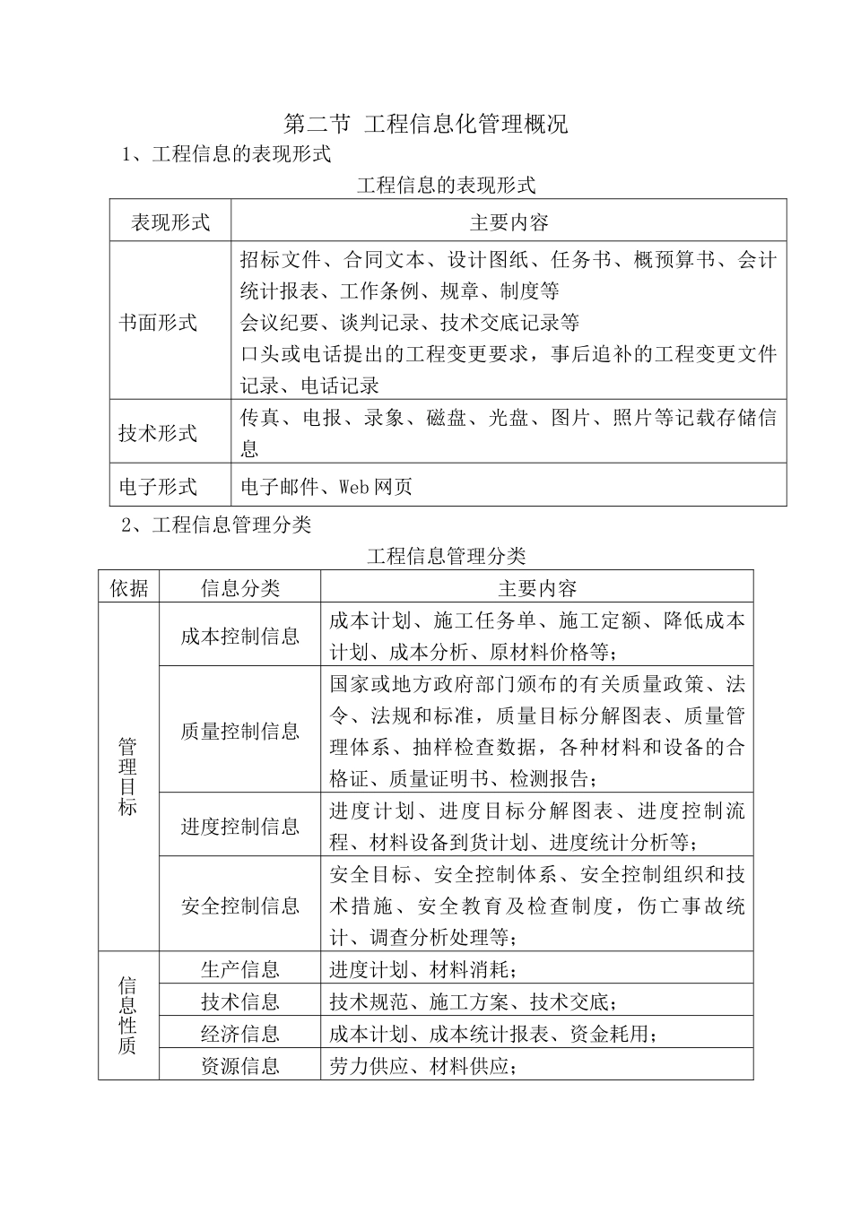 工程信息化管理_第2页