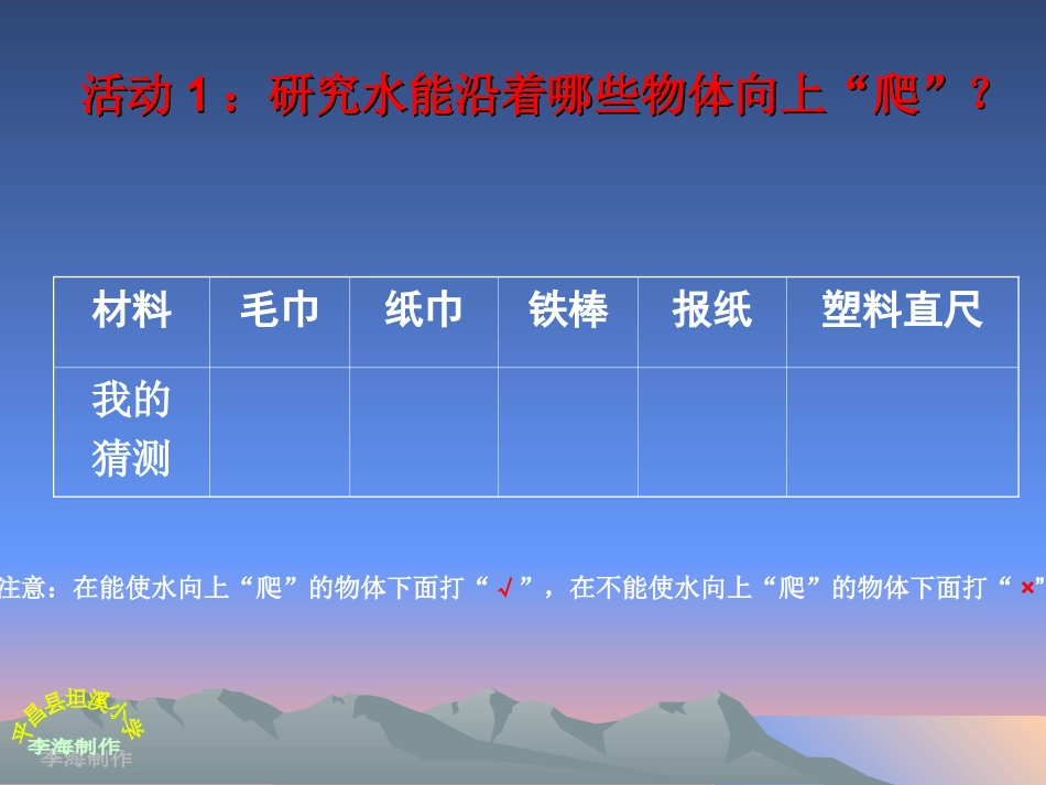 《神奇的水》PPT课件_第3页