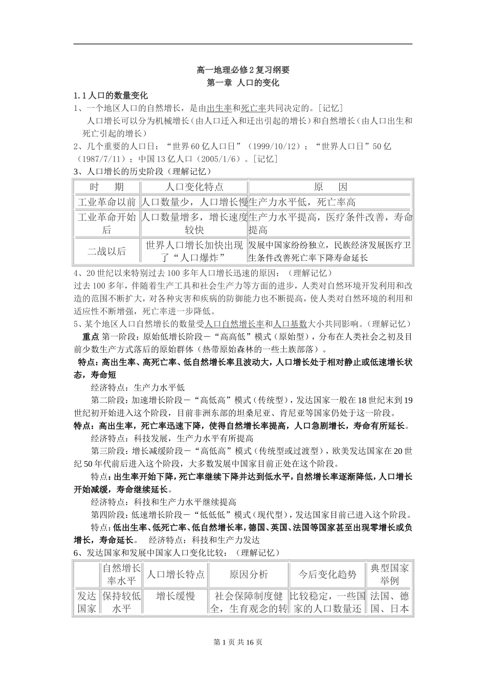 2015年高一地理必修2复习纲要_第1页