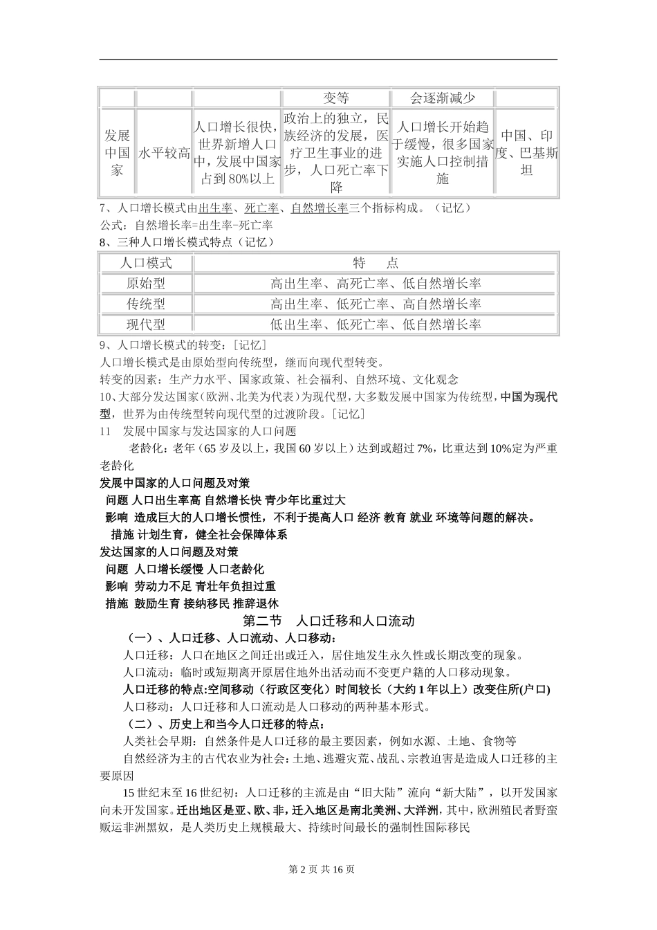 2015年高一地理必修2复习纲要_第2页