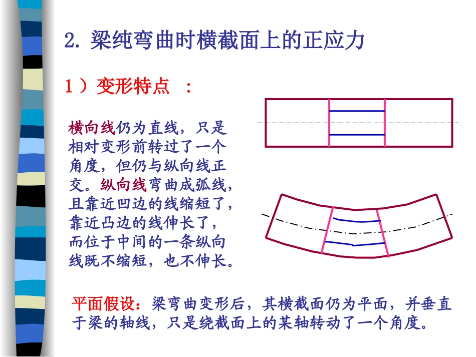 第13讲梁纯弯曲_第3页