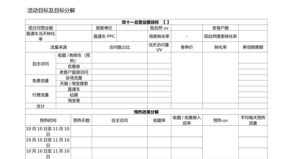 双十一活动策划方案_第2页