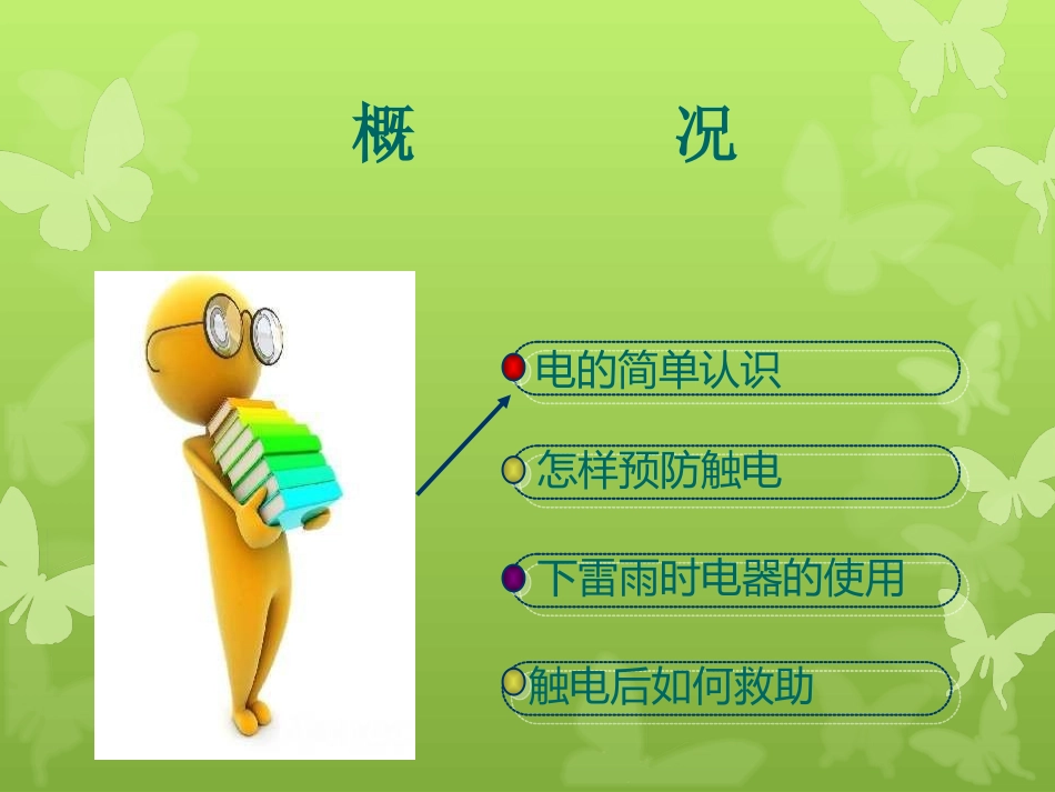 小学生安全教育用电安全_第2页