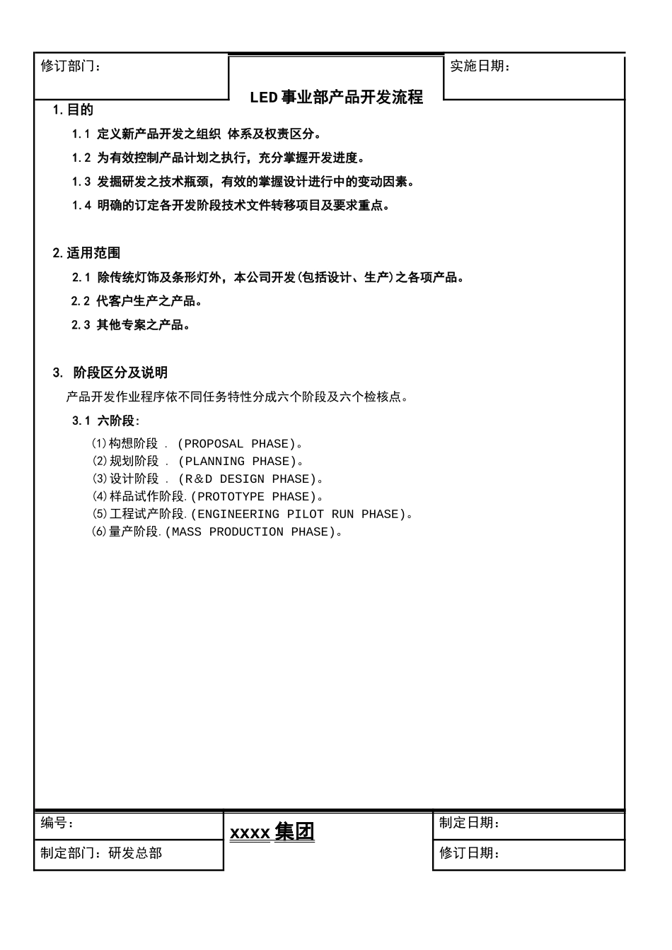 某公司产品开发流程_第2页