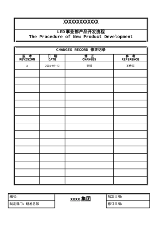 某公司产品开发流程