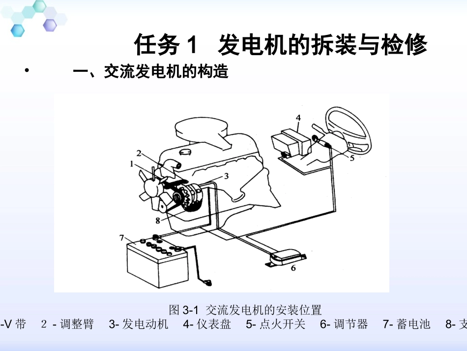 汽车电器设备与维修项目三_第2页