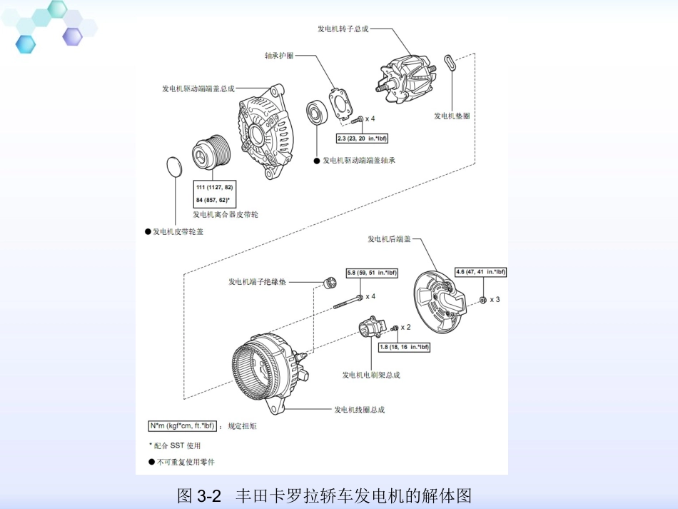 汽车电器设备与维修项目三_第3页