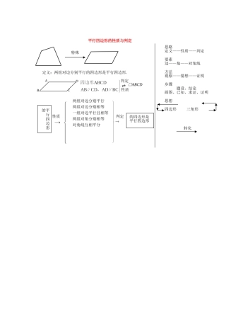 平行四边形的性质与判定