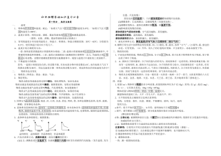 初中物理知识梳理全