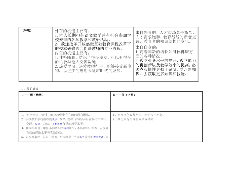 浠诲姟琛ㄥ崟锛氫釜浜鸿嚜鎴戣瘖鏂璖WOT鍒嗘瀽琛__第2页