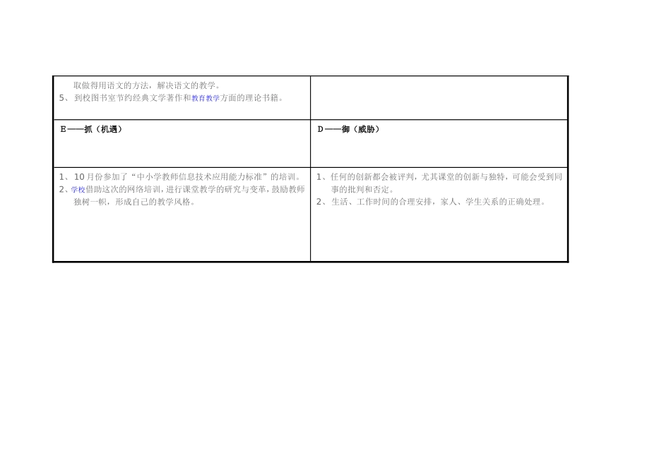 浠诲姟琛ㄥ崟锛氫釜浜鸿嚜鎴戣瘖鏂璖WOT鍒嗘瀽琛__第3页