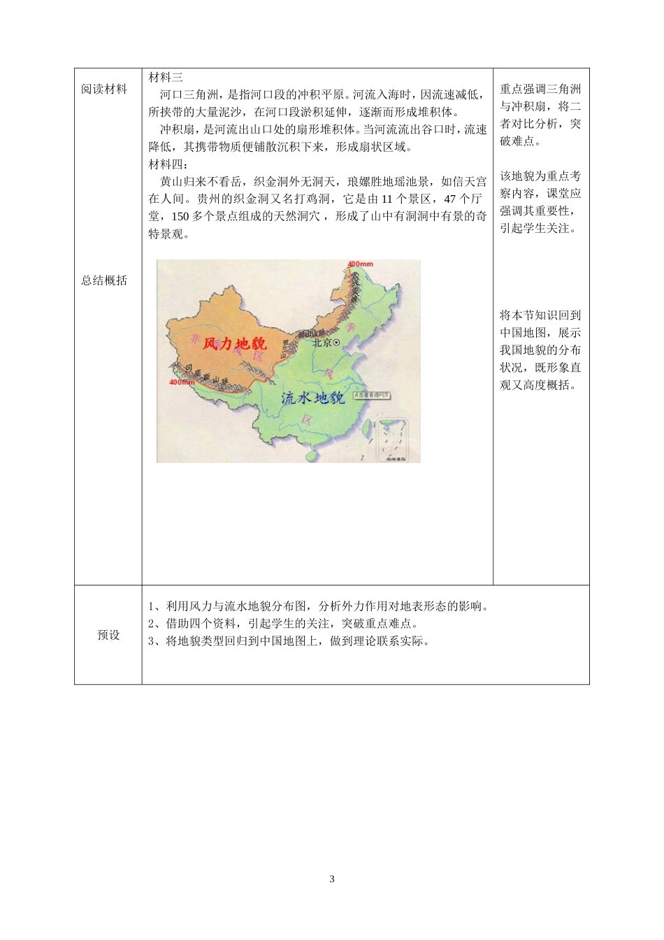 外力作用与地表形态(说课）_第3页