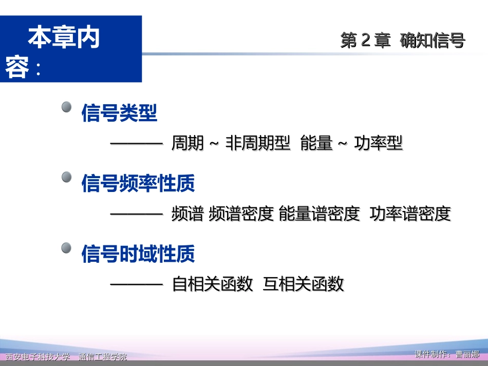通信原理第7版第2章PPT课件(樊昌信版)_第2页