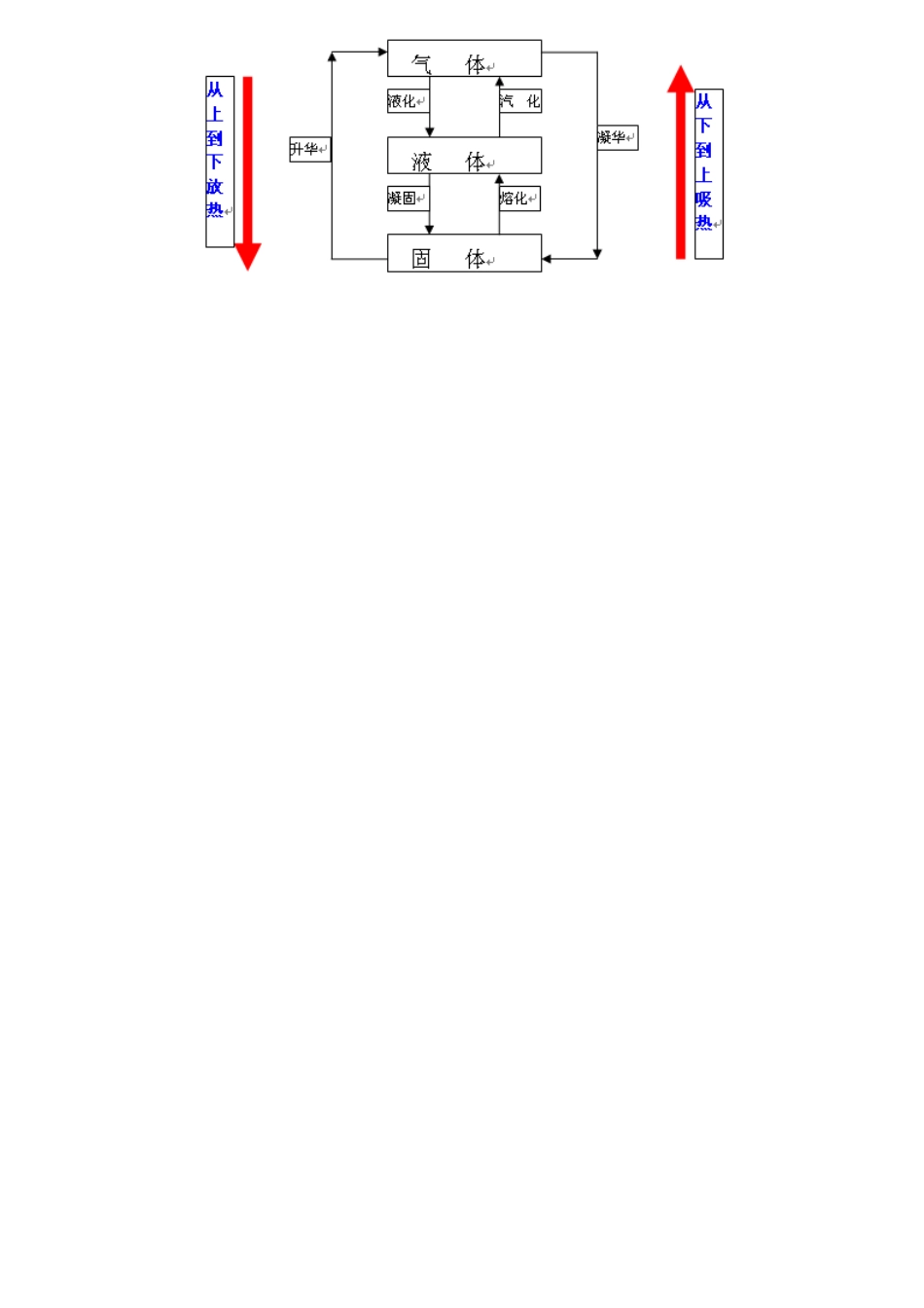 悦来初中许金鉴_第1页