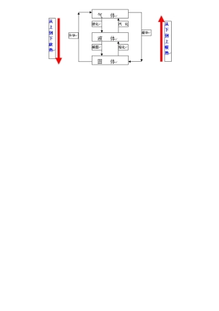 悦来初中许金鉴