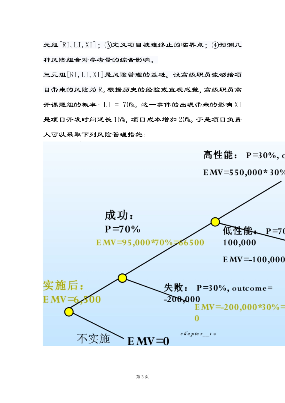 软件项目的风险分析_第3页