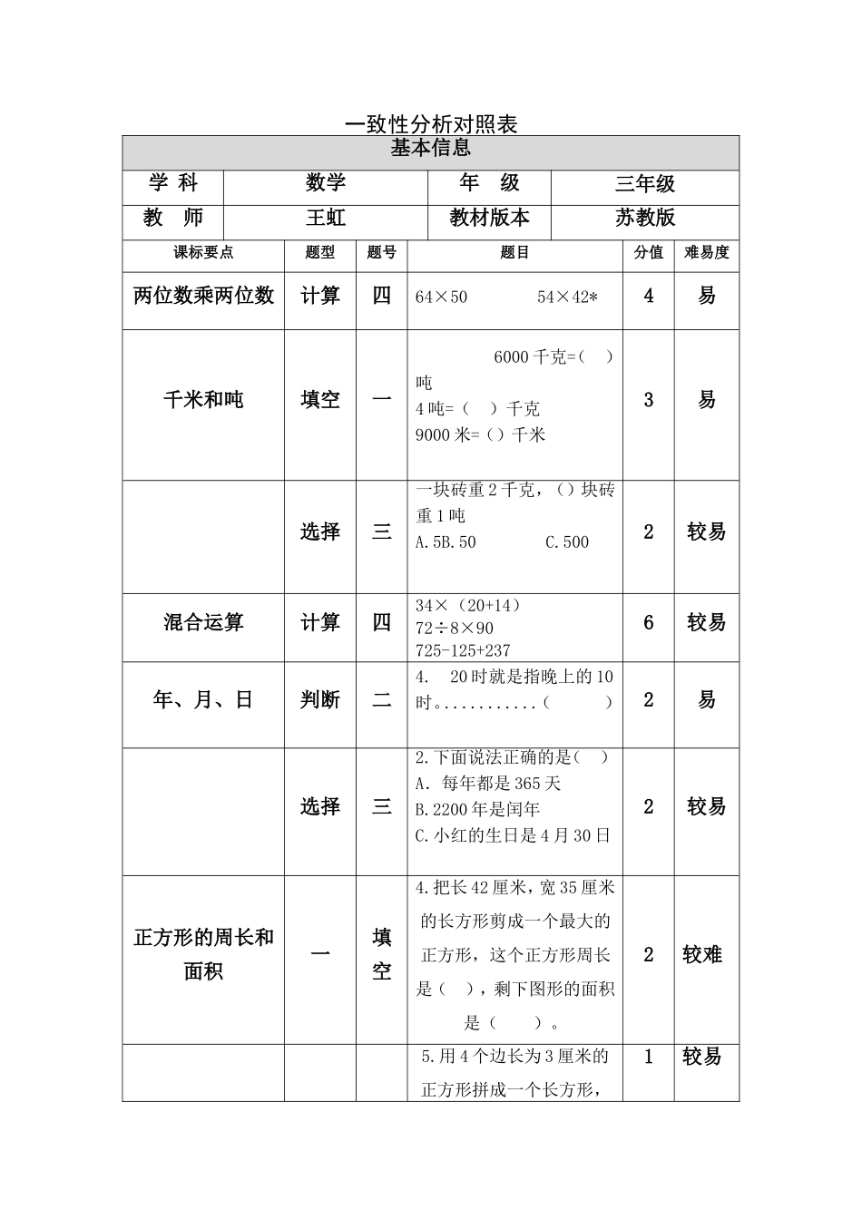 合肥王虹试卷一致性作业_第1页