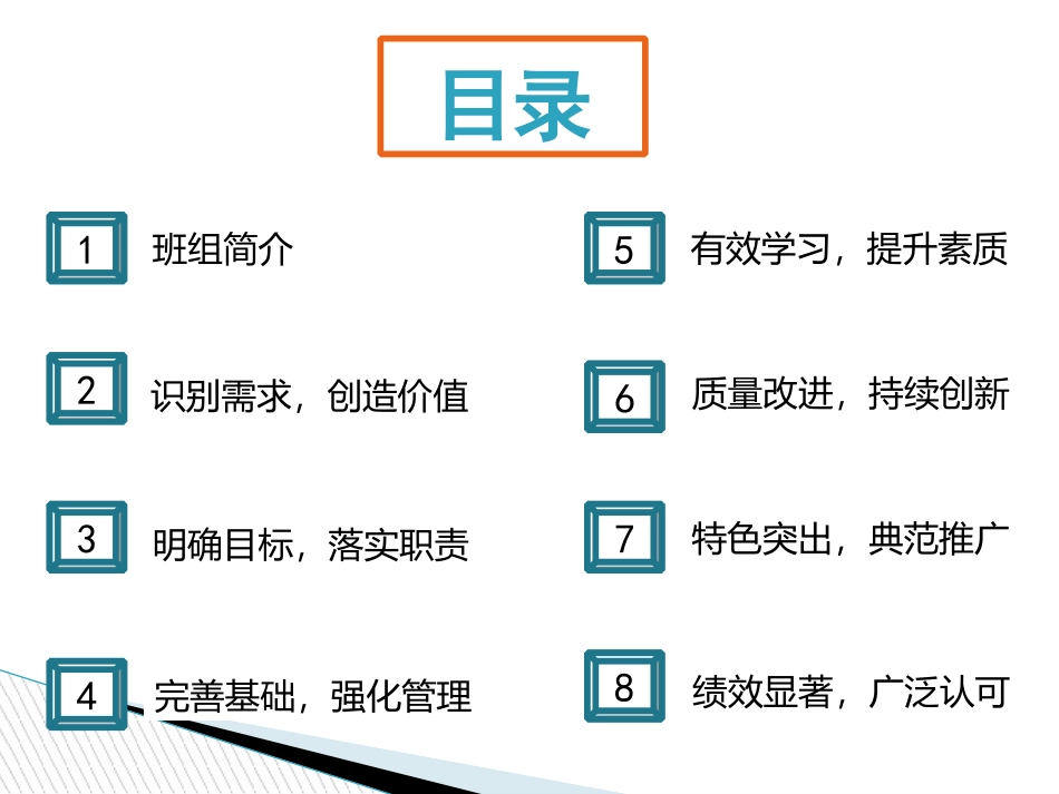 质量信得过班组.pptx_第2页