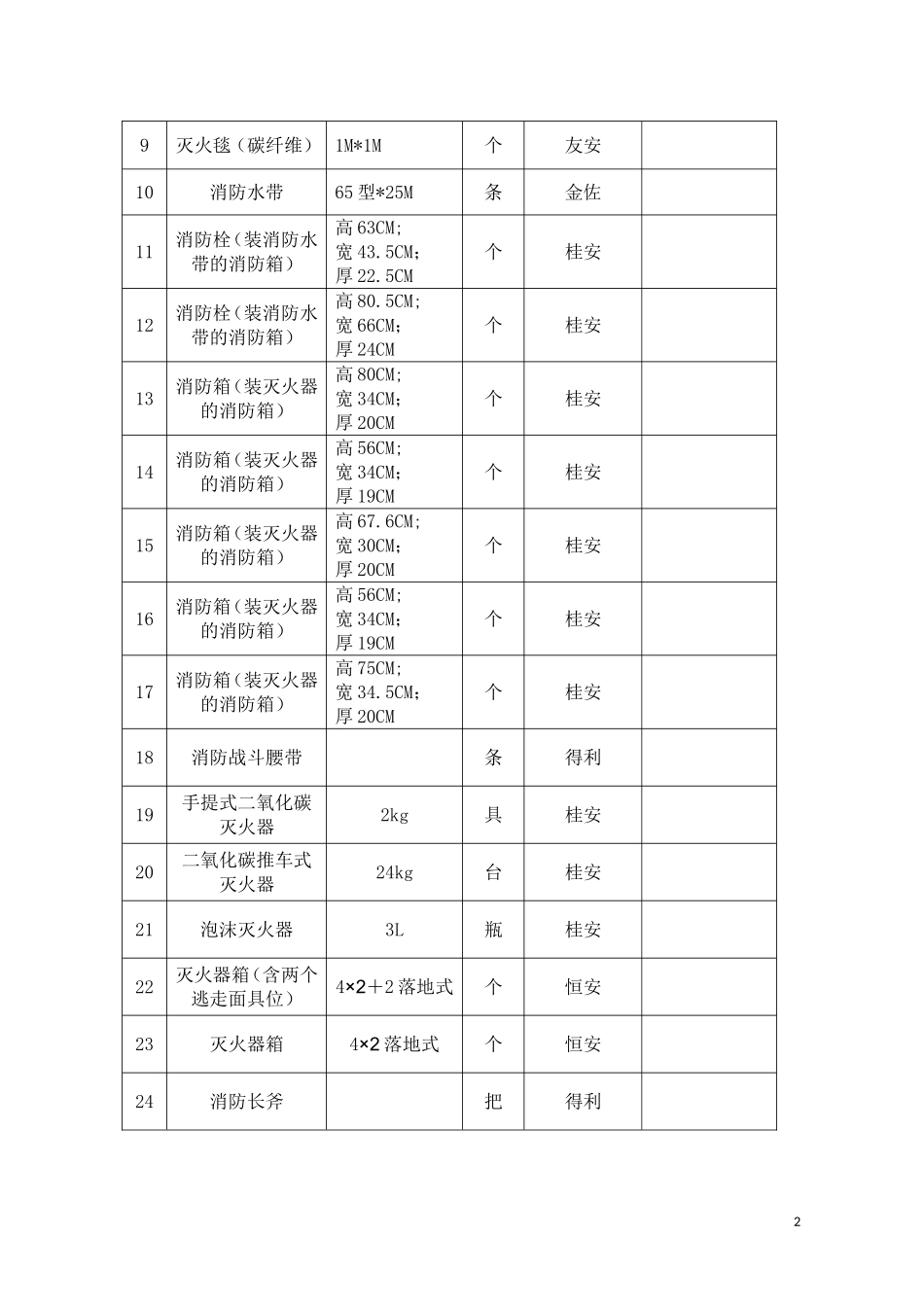 消防器材设备采购合同_第2页