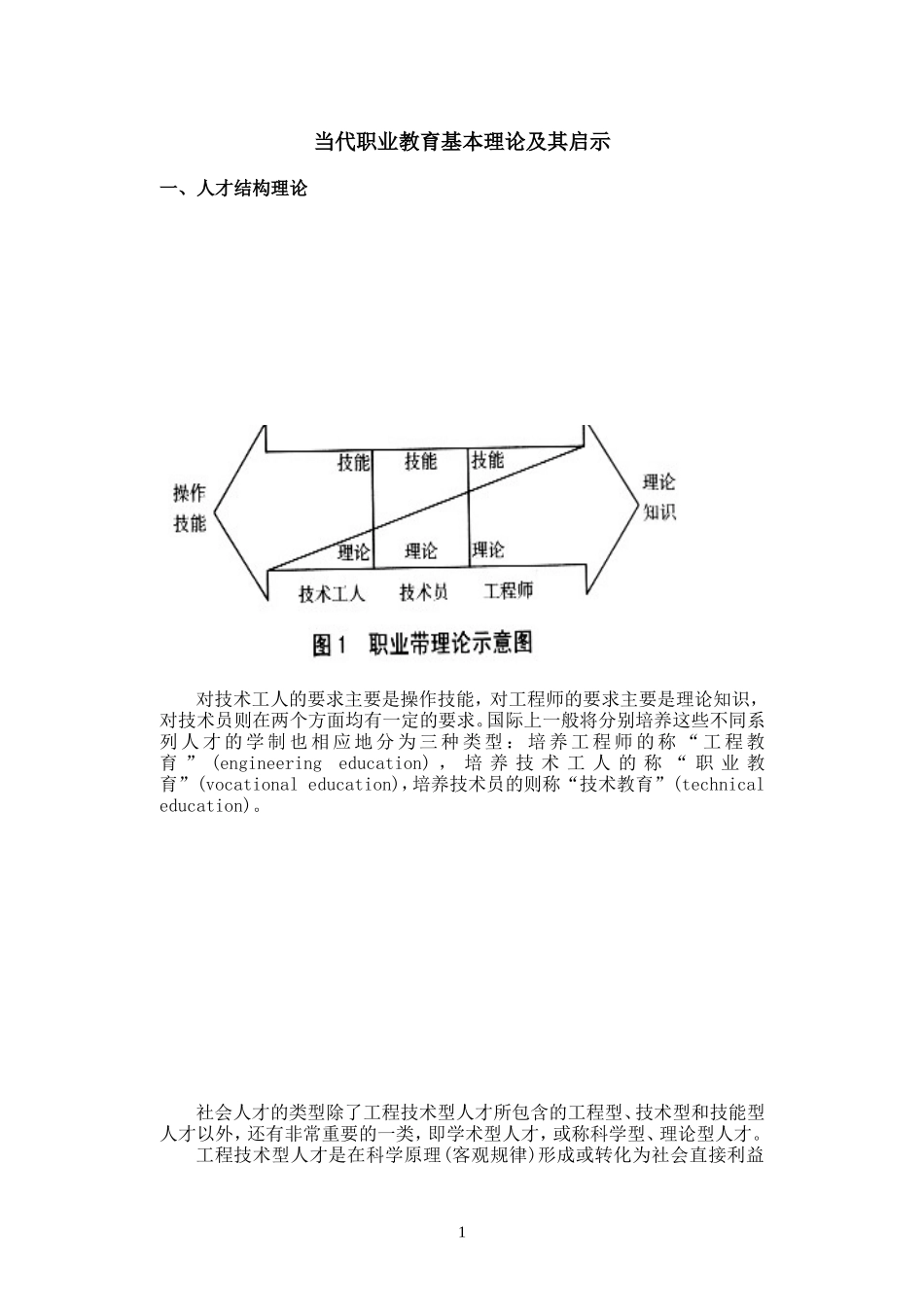 培训提纲02（当代职业教育基本理论及其启示）_第1页