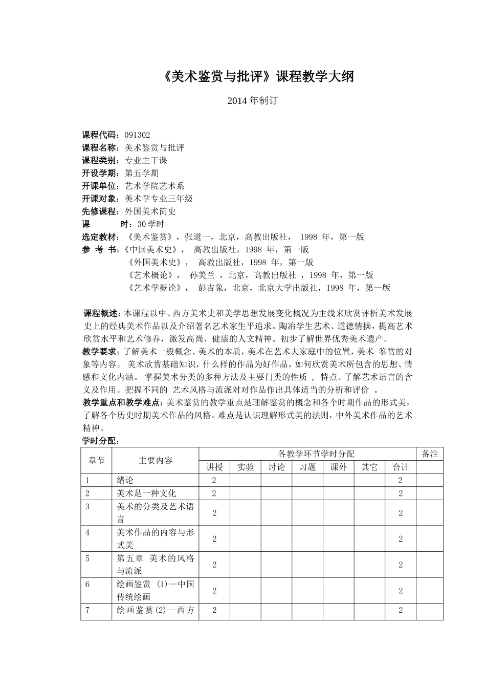 美术鉴赏与批评(DOC)_第1页