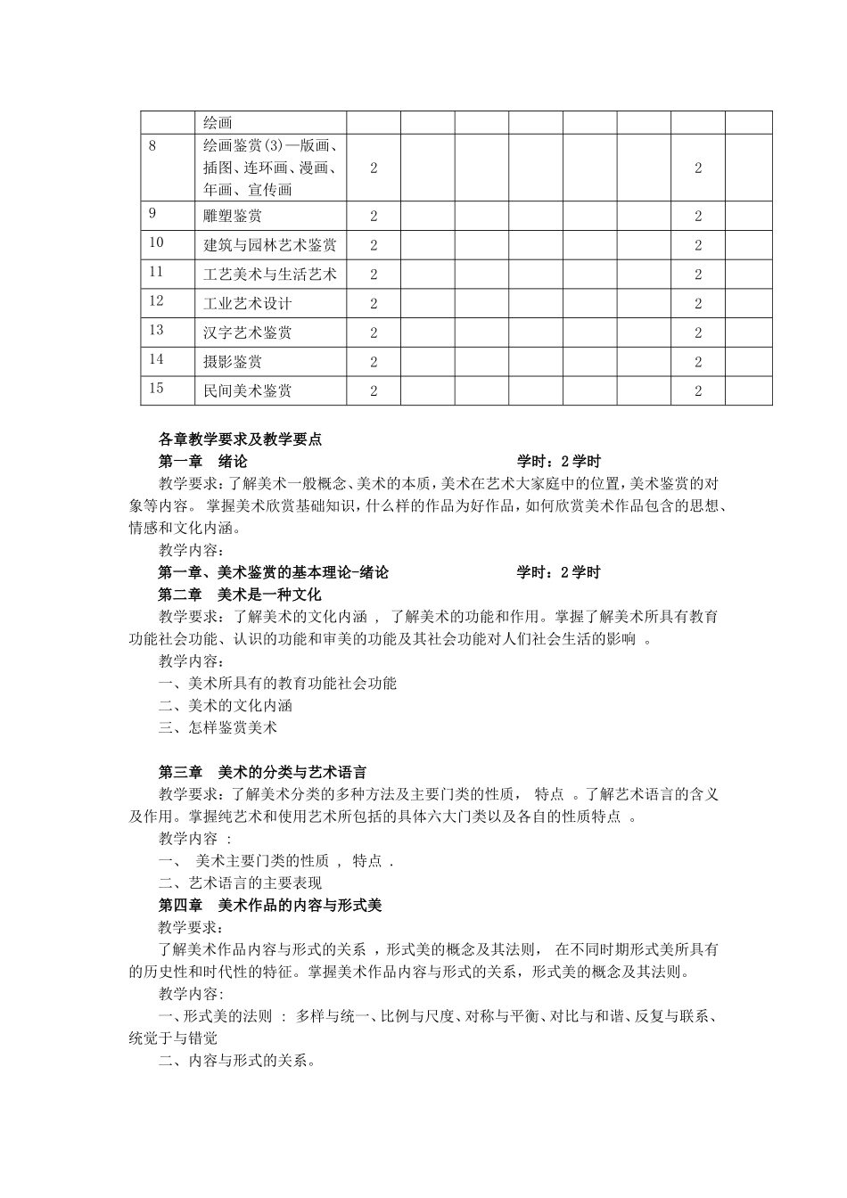 美术鉴赏与批评(DOC)_第2页