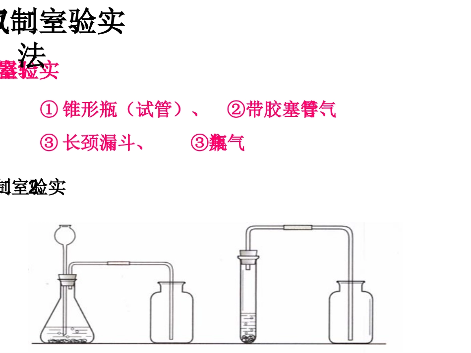 氧气、二氧化碳的实验室制法_第3页