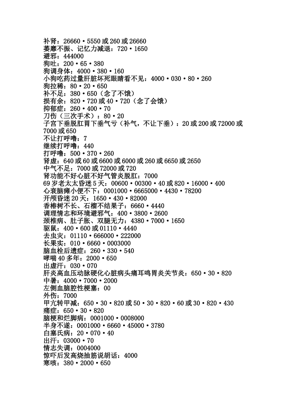 象数疗法常见配方_第2页