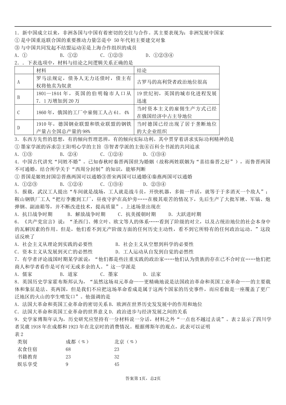2012年全国及各省市高考题（23道选择题，4道大题）_第1页