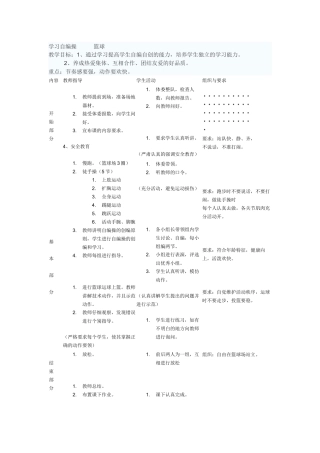 学习自编操篮球