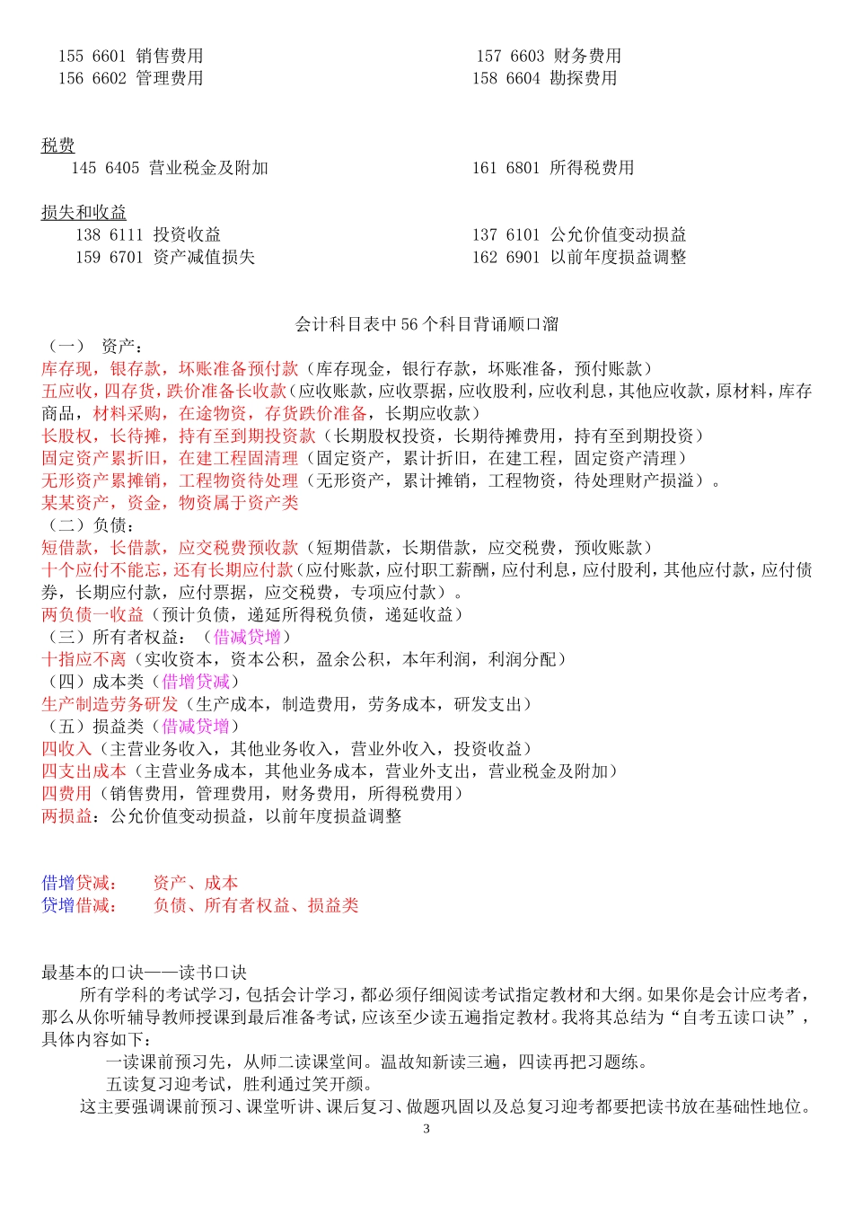会计科目分类口诀记忆大全_第3页