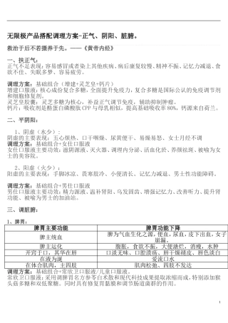 无限极产品搭配调理方案