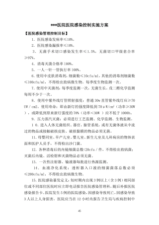 医院感染控制实施方案