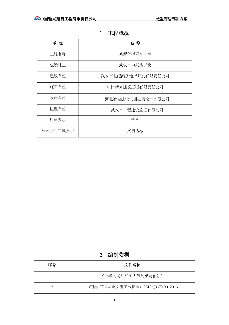 建筑施工扬尘治理专项方案2017 (2)_第3页