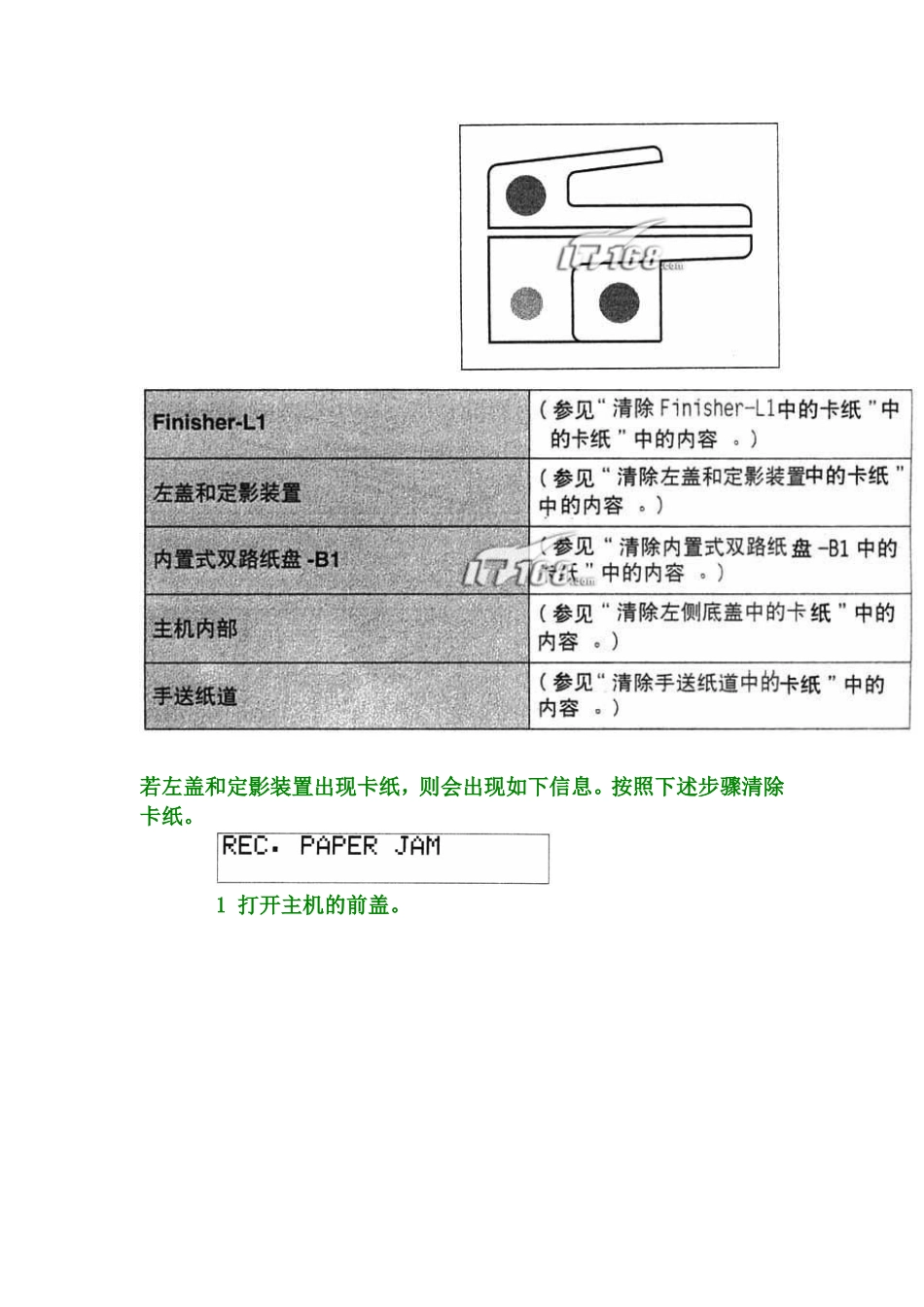 佳能2204N复印机说明书_第2页
